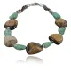Navajo .925 Sterling Silver Natural Turquoise Tigers Eye Native American Bracelet 390723333423 Navajo .925 Sterling Silver Natural Turquoise Tigers Eye Native American Bracelet 390723333423