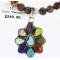 Petit Point Handmade Certified Authentic Zuni .925 Sterling Silver Multicolor Stones and Turquoise Native American Necklace 390725686147